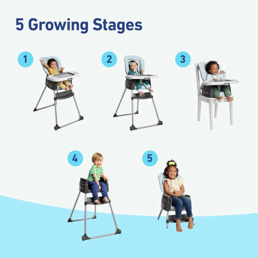 Graco Slim Snacker High Chair - Ultra Slim Fast-Folding Baby High Chair with Multiple Recline Positions for Comfortable Feeding, Space-Saving Design