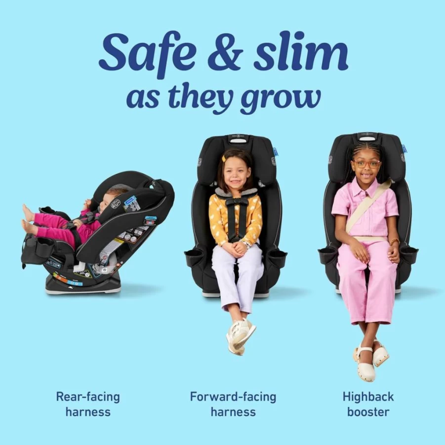 Graco Slimfit 3-in-1 Convertible Car Seat | Ultra-Space-Saving Design | Rear & Forward-Facing | Highback Booster with 10-Position Headrest | Sydney Model