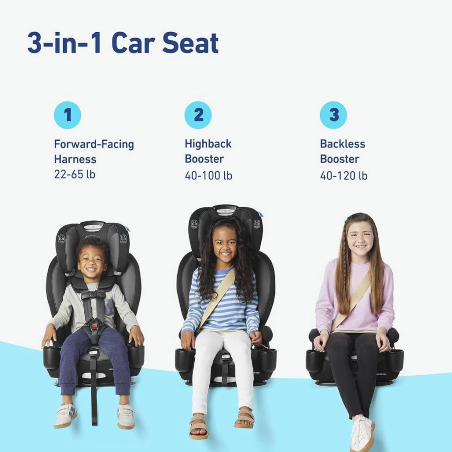 Graco Nautilus Snuglock 3-in-1 Convertible Car Seat | Forward-Facing Harness to Booster | Grows with Child 10-100 lbs