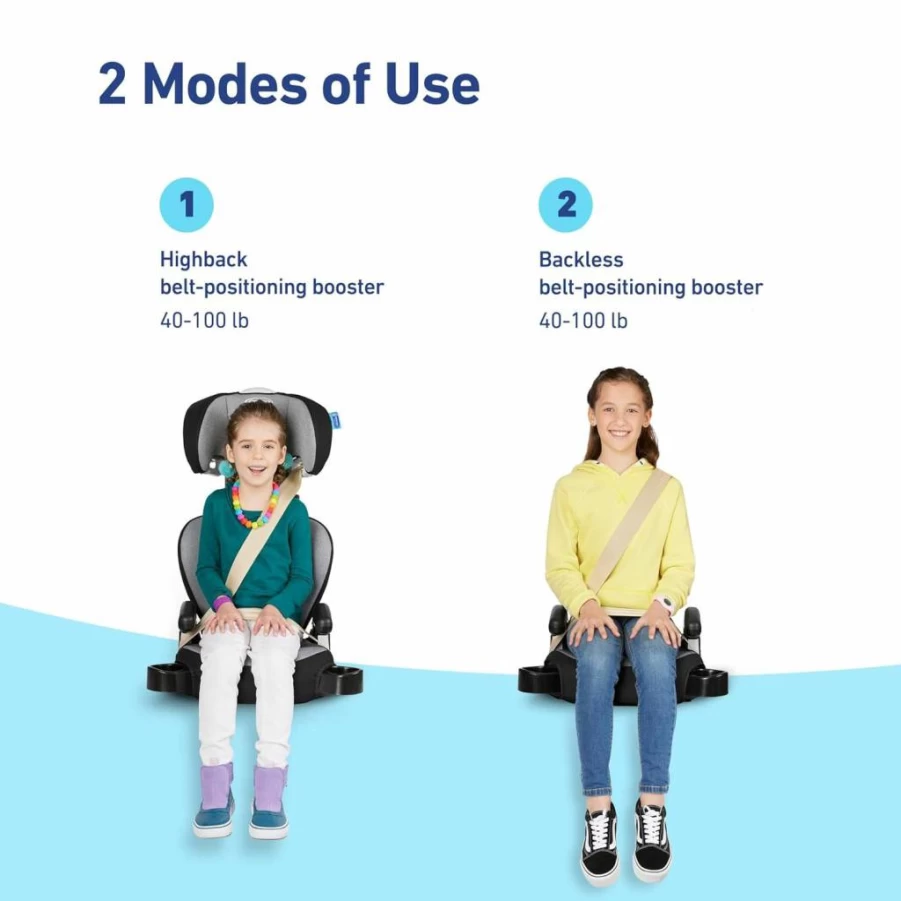 Graco Turbobooster 2.0 Highback Booster Car Seat for Kids, Lilac Mod, Safe & Comfortable Youth Travel Solution